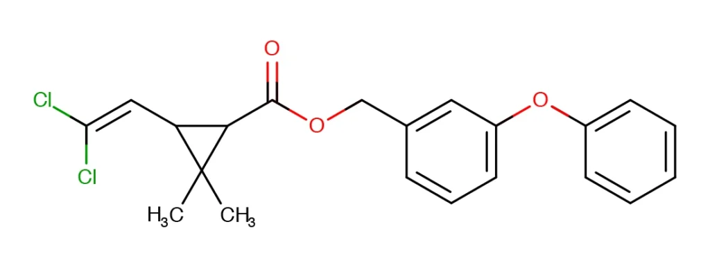 Struktura chemiczna insektycydu permetryny, pokazująca atomy chloru, pierścienie aromatyczne i estrowe grupy funkcyjne.