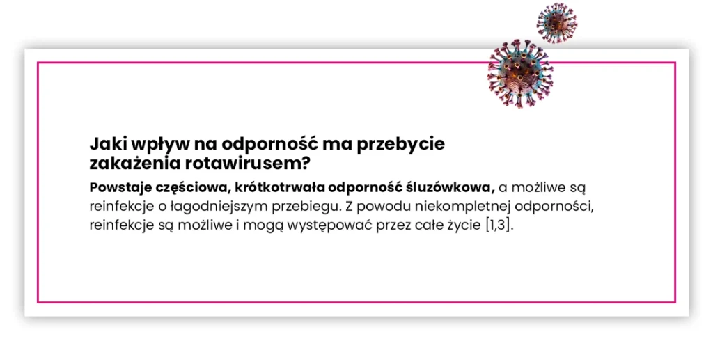 Białe pudełko z polskim tekstem na temat odporności po zakażeniu rotawirusem, ozdobione dwiema ilustracjami wirusa w prawym górnym rogu.
