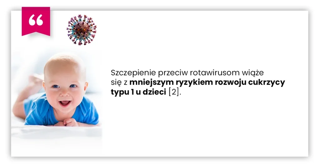 Uśmiechnięte dziecko leży na białym kocyku obok tekstu w języku polskim o szczepieniu przeciwko rotawirusom zmniejszającym ryzyko cukrzycy typu 1 u dzieci. Nad tekstem znajdują się ikony wirusa i cudzysłów.