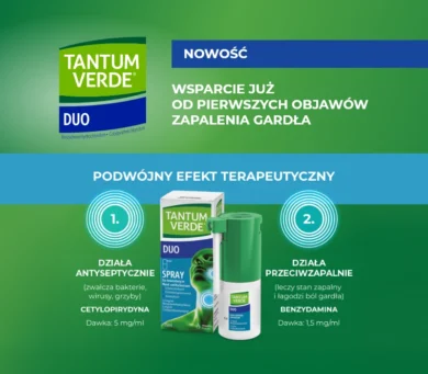 Zdjęcie produktu Tantum Verde Duo spray z polskim tekstem opisującym jego podwójne działanie terapeutyczne w stanach zapalnych gardła: antyseptyczne i przeciwzapalne.