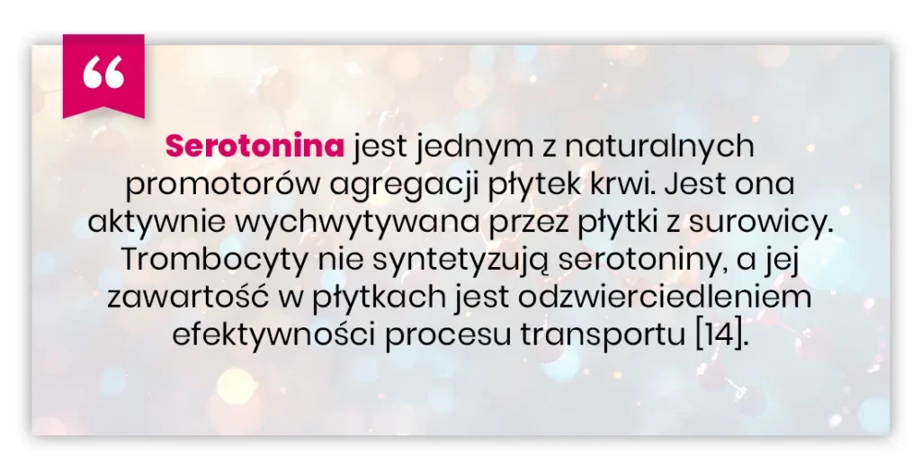 Cytat o serotoninie jako naturalnym promotorze agregacji płytek krwi, z podświetlonym słowem Serotonina na rozmytym jasnym tle.