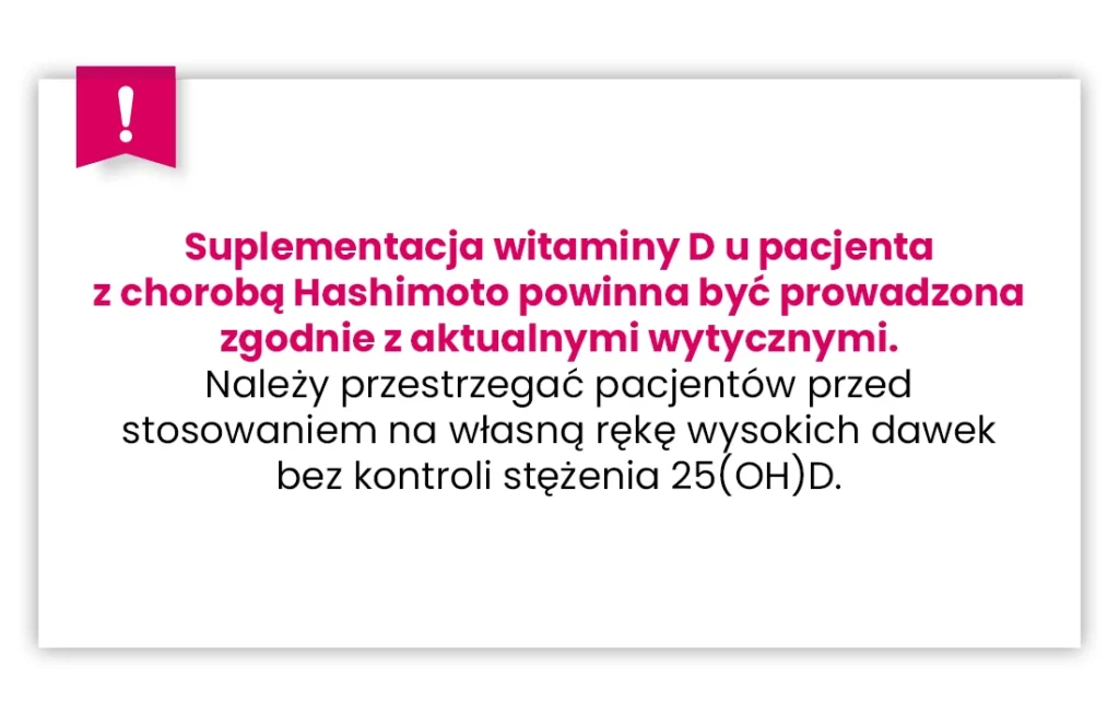 Biała grafika z różową ikoną wykrzyknika i polskim tekstem na temat suplementacji witaminą D w chorobie Hashimotos, zalecająca przestrzeganie aktualnych wytycznych i ostrzegająca przed stosowaniem bez nadzoru.