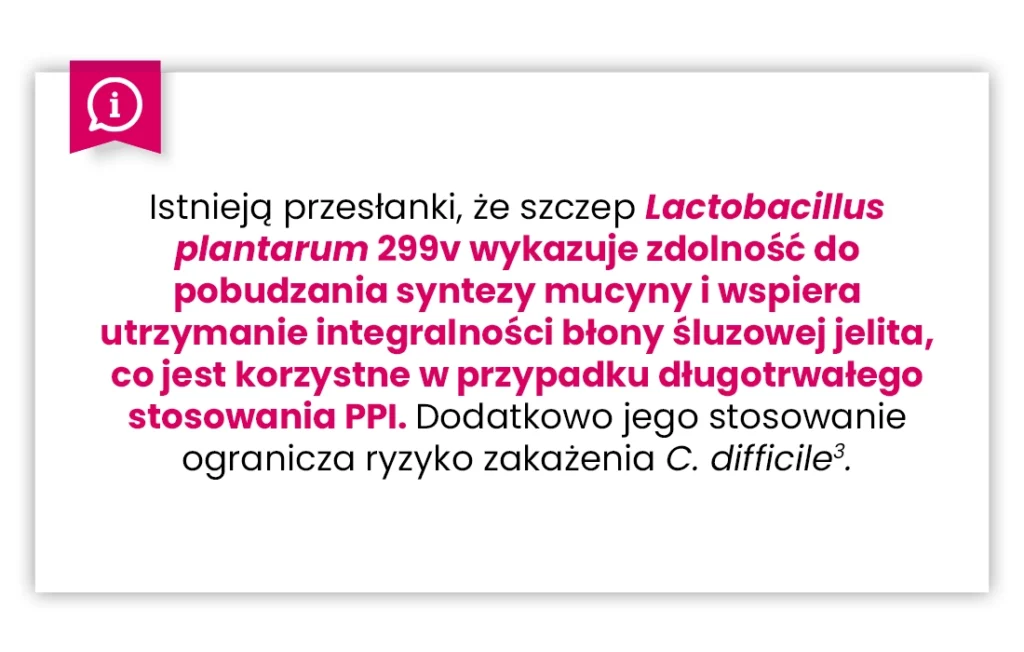 Tekst na białym tle opisuje korzyści szczepu Lactobacillus plantarum 299v dla jelit podczas długotrwałego stosowania PPI, ograniczając ryzyko zakażenia C. difficile.