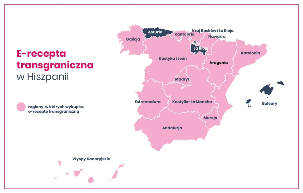 Mapa Hiszpanii pokazujący na różowo regiony, gdzie można realizować e-recepty transgraniczne; regiony ciemnoniebieskie są wyłączone.